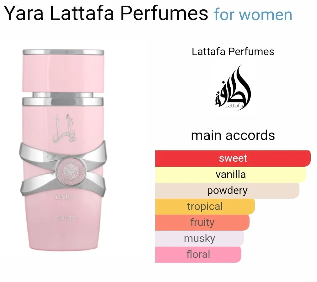 Yara Lattafa 100ml